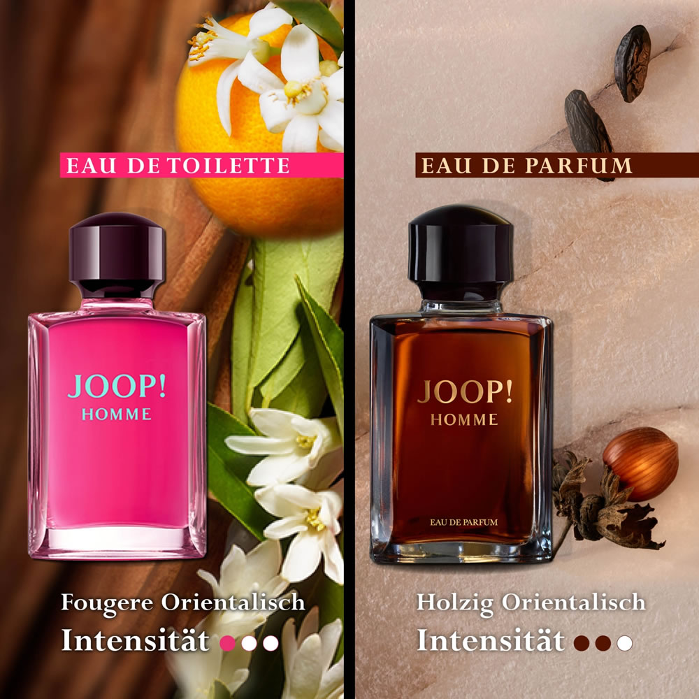 Beitrag: Joop Homme Eau de Parfum